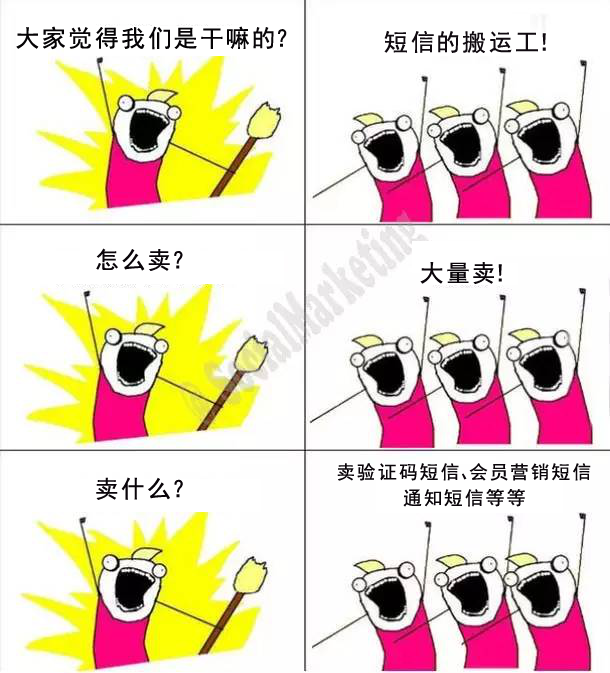 验证码短信